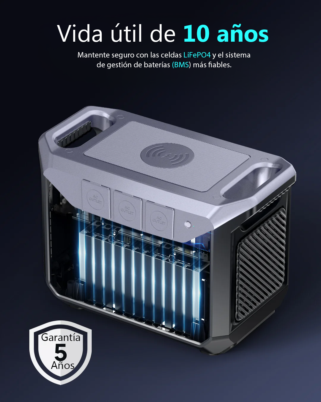 The best companion for long distance travel-NEO2000 Portable Power Station